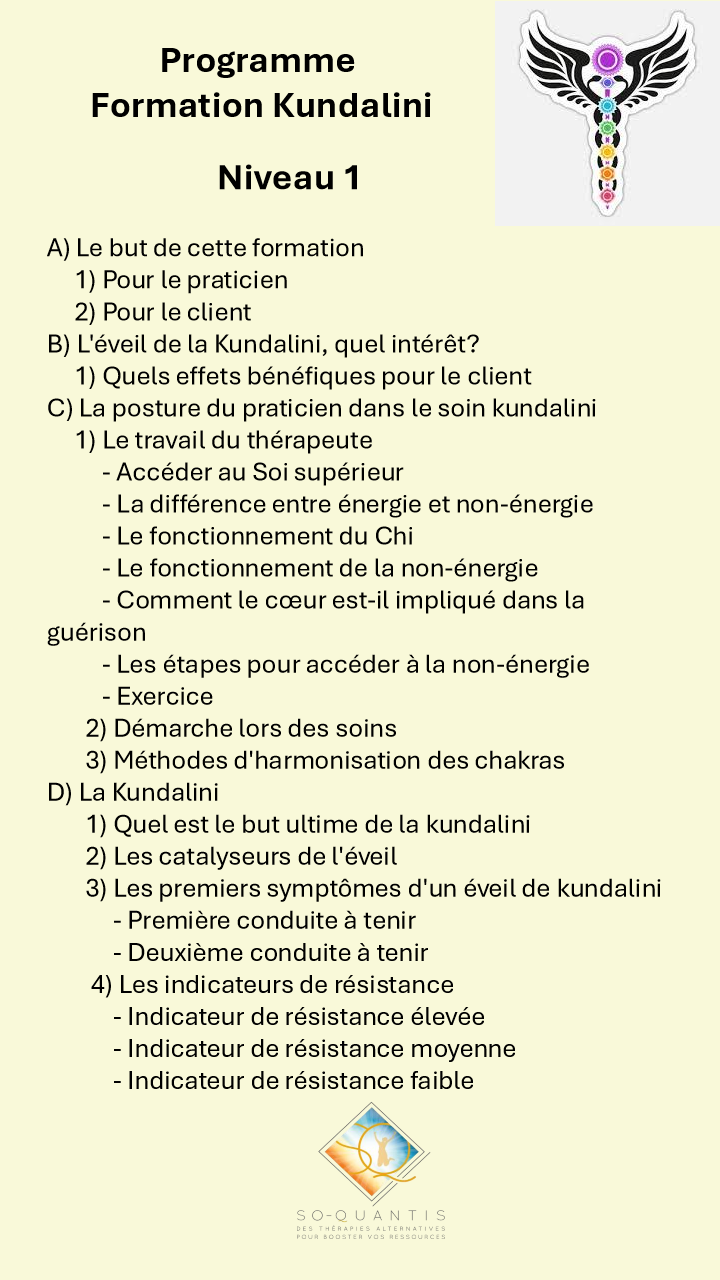 Affiche d’origine : Activation et libération Kundalini – niveau 1 (2/3)